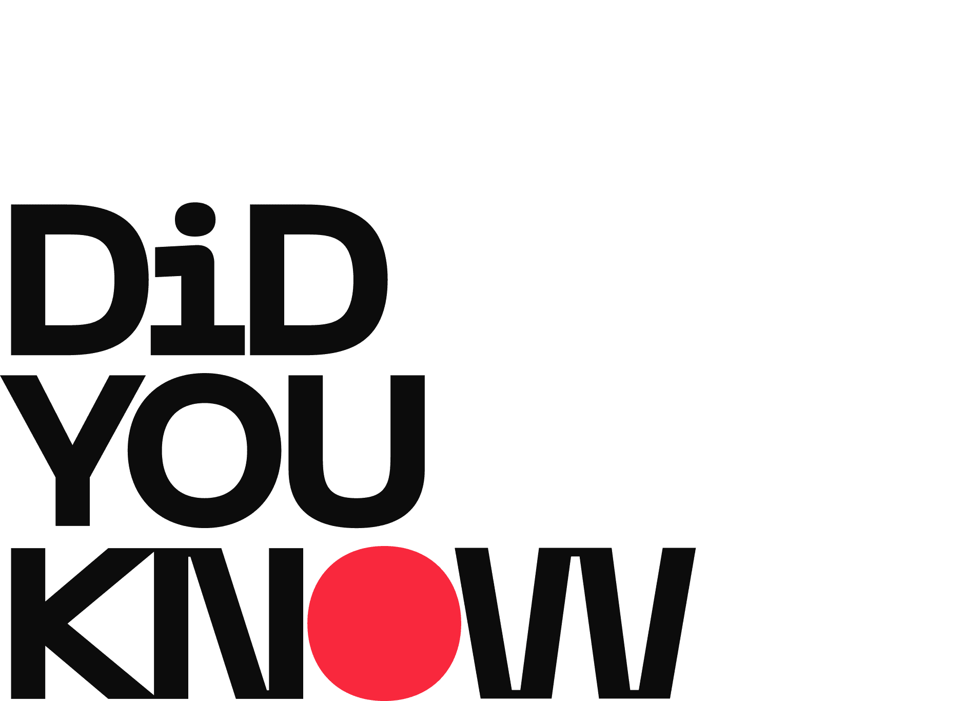 Did You Know Studios